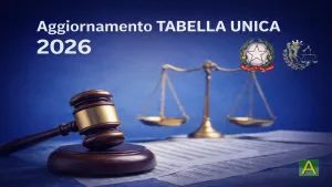 Tabella Unica Nazionale 2026: aggiornati importi e coefficienti