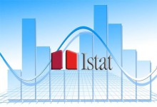 Pubblicato l'indice Istat di Agosto 2015
